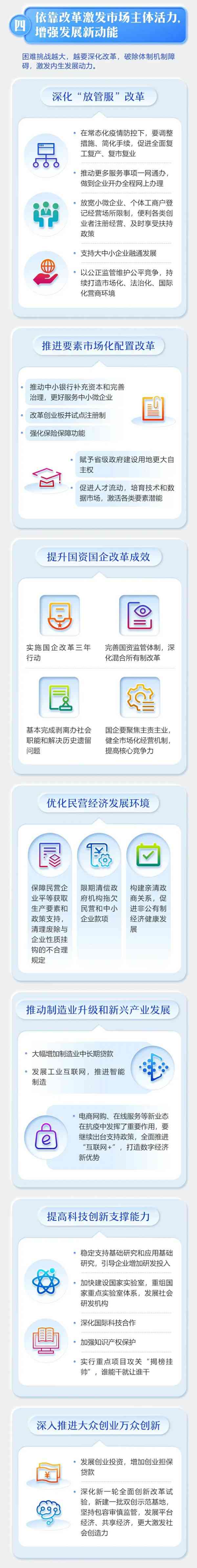 EVO厅·(中国区)视讯官网