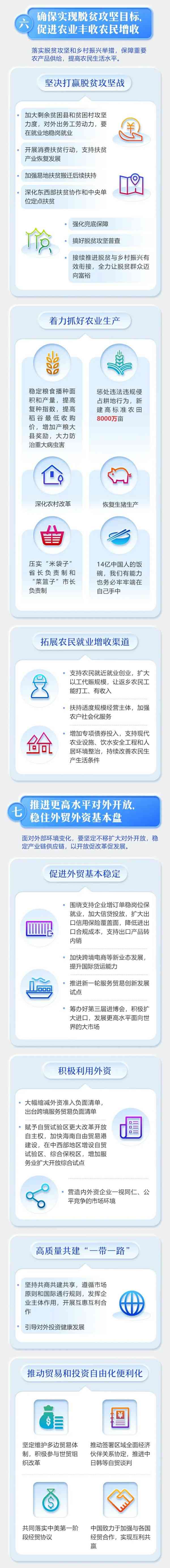 EVO厅·(中国区)视讯官网