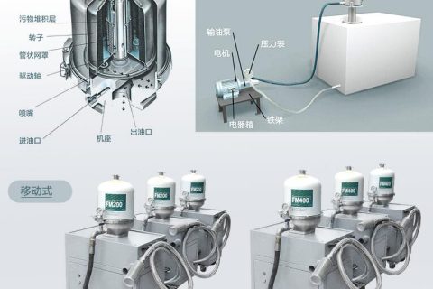 为什么离心式滤油机过滤后会起泡？？？